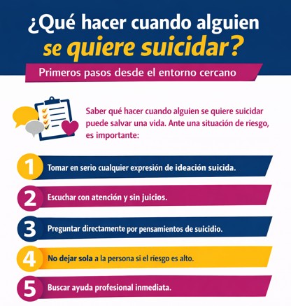 Cómo prevenir el suicidio en 5 pasos - Euritmia salud mental - Infografía